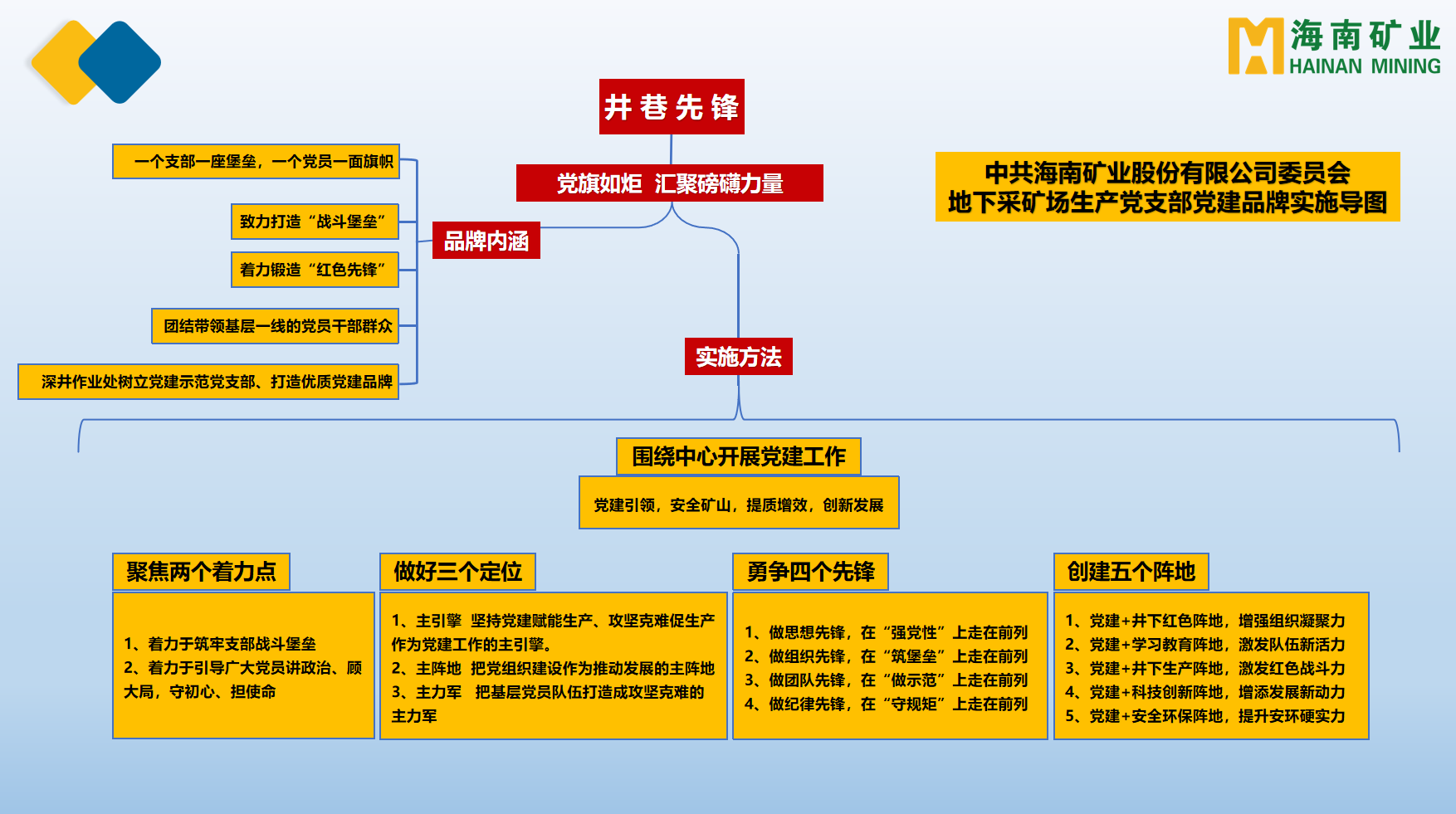 菠菜担保网多个党支部获海南省国资委表扬2.png
